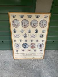 Quadro illustrativo porcellana di Venezia del 700