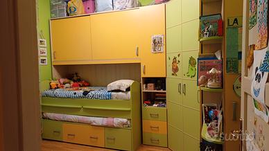 Camera da letto bambini