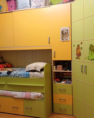 Camera da letto bambini