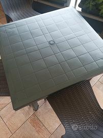 Tavoli da giardino 75x80