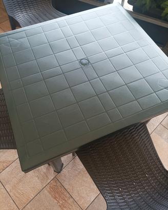 Tavoli da giardino 75x80