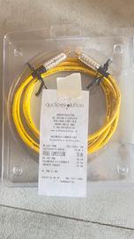 Cavo Coassiale Wireworld Chroma 8 da 1,5 MT