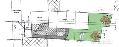 Terreno edificabile con progetto già presentato