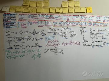 Kit lavagna elettrostatica NUOVO , rotolo 5m x45cm