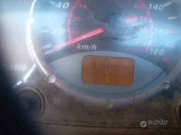 kimco xciting 500 