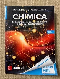 Chimica