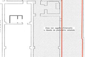 Locale indipendente