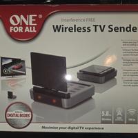 Wireless TV Sender – Trasmettitore Audio/Video