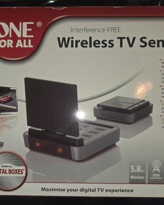 Wireless TV Sender – Trasmettitore Audio/Video
