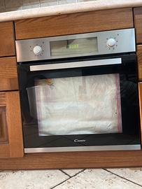 Forno Candy