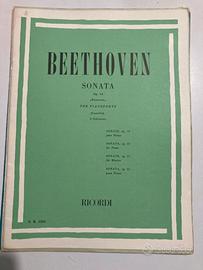 Spartiti per pianoforte