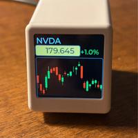 GeekMagic SmallTV Pro Bitcoin stocks tracker