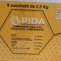 Candito per api