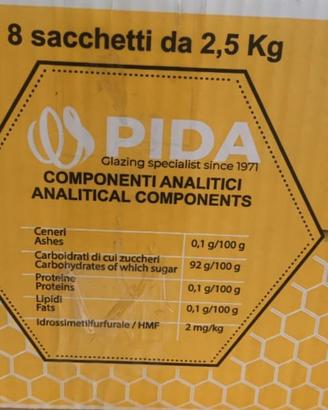 Candito per api