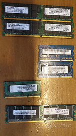 Memoria RAM per pc e notebook