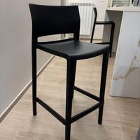 SGABELLI NERI PER ISOLA