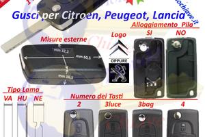 Chiave cover shell guscio per Citroen Peugeot
