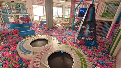 Feste di compleanno, Playground per giocare