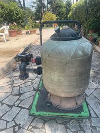 Filtro a sabbia per piscina