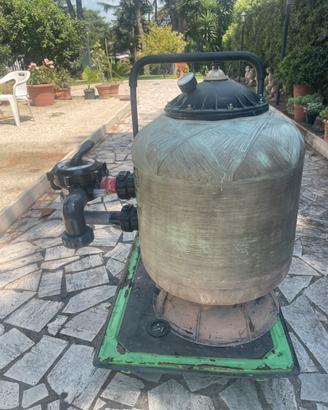 Filtro a sabbia per piscina
