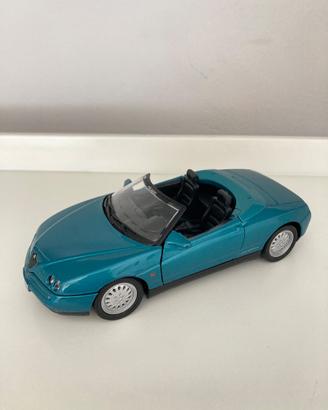 Modellino  GTV Spider Busso