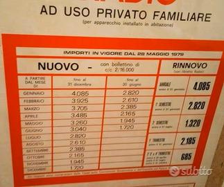 Poster Vintage Locandina 1978 Abbonamento Radio