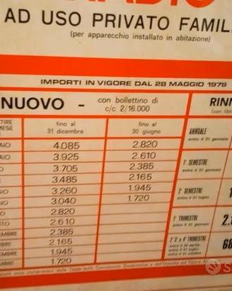 Poster Vintage Locandina 1978 Abbonamento Radio
