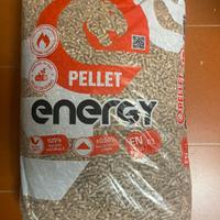 Pellet per Stufa