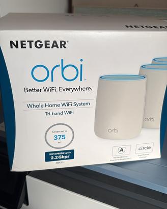 Sistema wifi mesh
