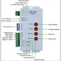 Controller LED RGB T1000S
