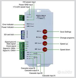 Controller LED RGB T1000S