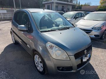 Suzuki Splash 1.0 VVT L