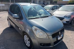 Suzuki Splash 1.0 VVT L