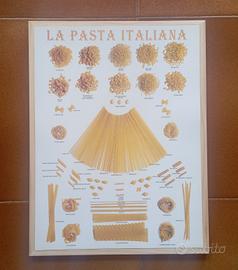 Stampa decorativa in cornice 30x40 Pasta Pane Vini