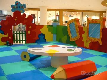 Forniture per Ludoteche, Sale Feste e Parchi Gioco