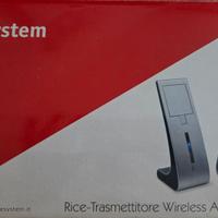 Telesystem Flipper Ricevitore trasmettitore A/V