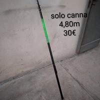 canne da pesca