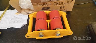 Pattini per carichi pesanti