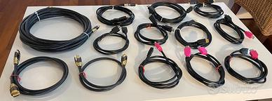 Cavi HDMI - diverse misure