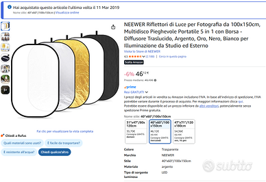NEEWER Riflettori di Luce per Fotografia