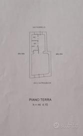 Locale commerciale in pieno centro storico