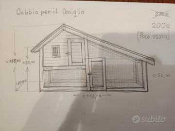 Gabbia per il Coniglio