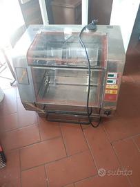 Forno Pastaland