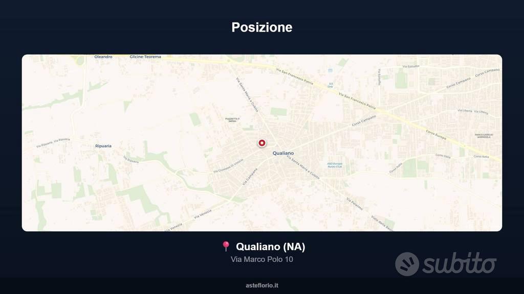 Appartamento – Qualiano, Glicine-Teorema - Vista 4