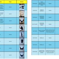 ricambi originali YAMAHA XMAX 125 - anno 2022