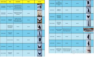 ricambi originali YAMAHA XMAX 125 - anno 2022