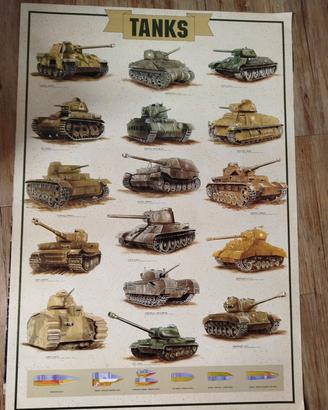   poster vari