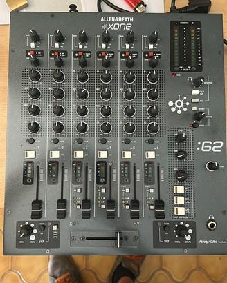 Mixer dj