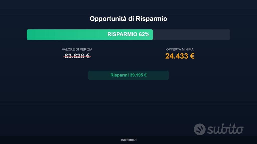 Appartamento – Rende, Cosenza - Vista 2