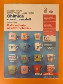 Libri liceo scientifico
